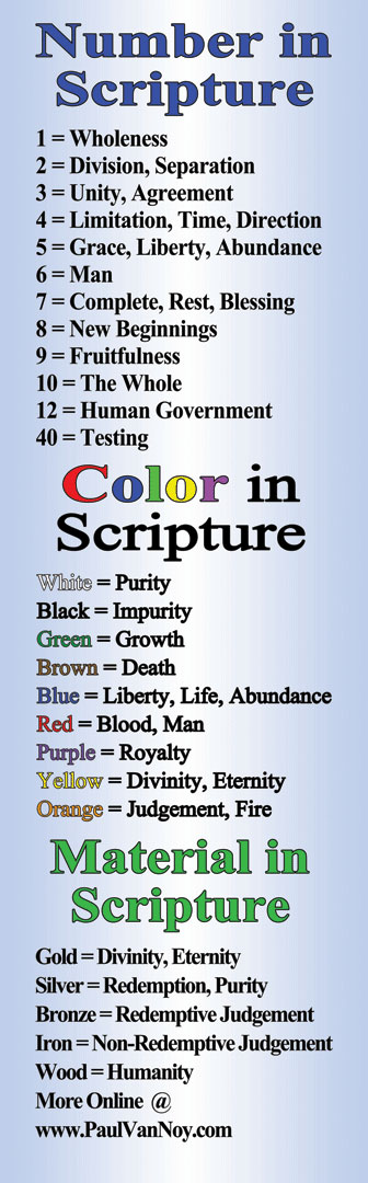biblical-dispensations-number-color-material